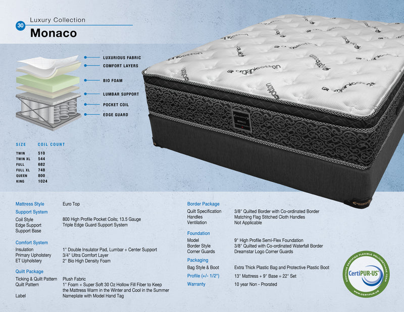 Monaco Eurotop Pillowtop Pocket Coil Rolled and Boxed Mattress by Dreamstar