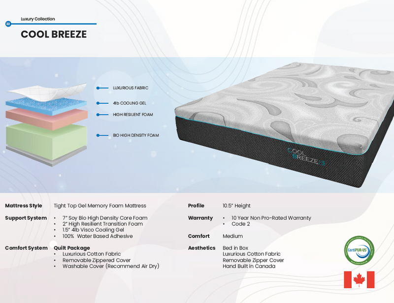 Cool Breeze Memory Foam Rolled and Boxed Mattress by Dreamstar