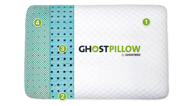 GhostPillow - Memory Foam Pillow
